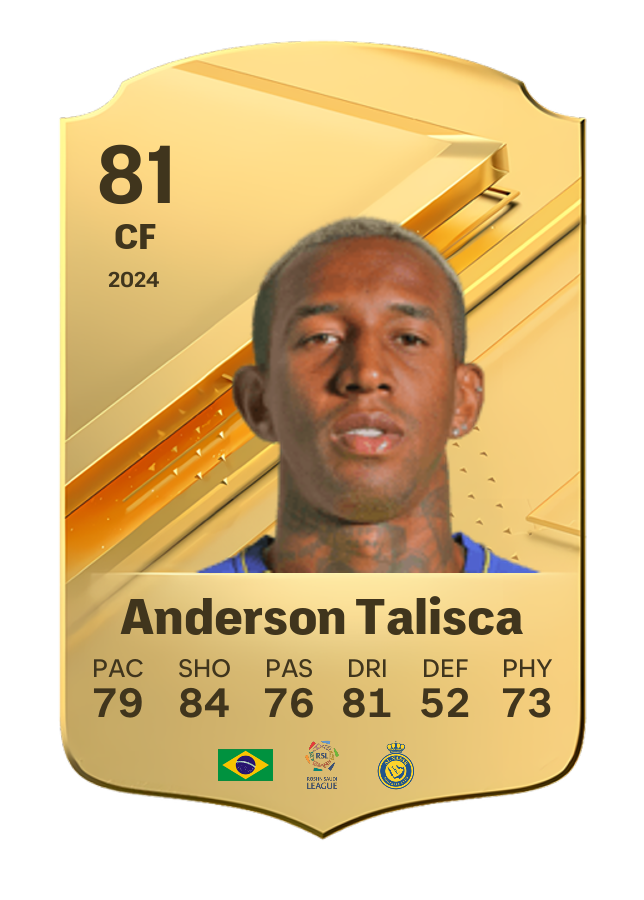 Player card image