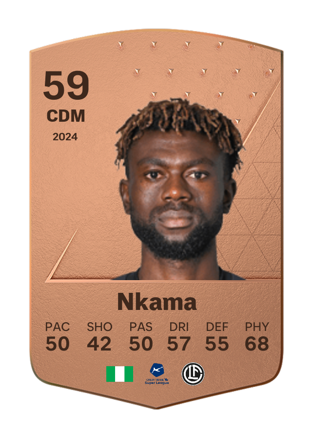 Player card image
