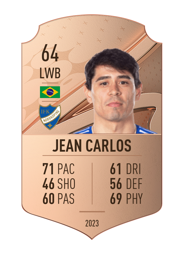 Player card image