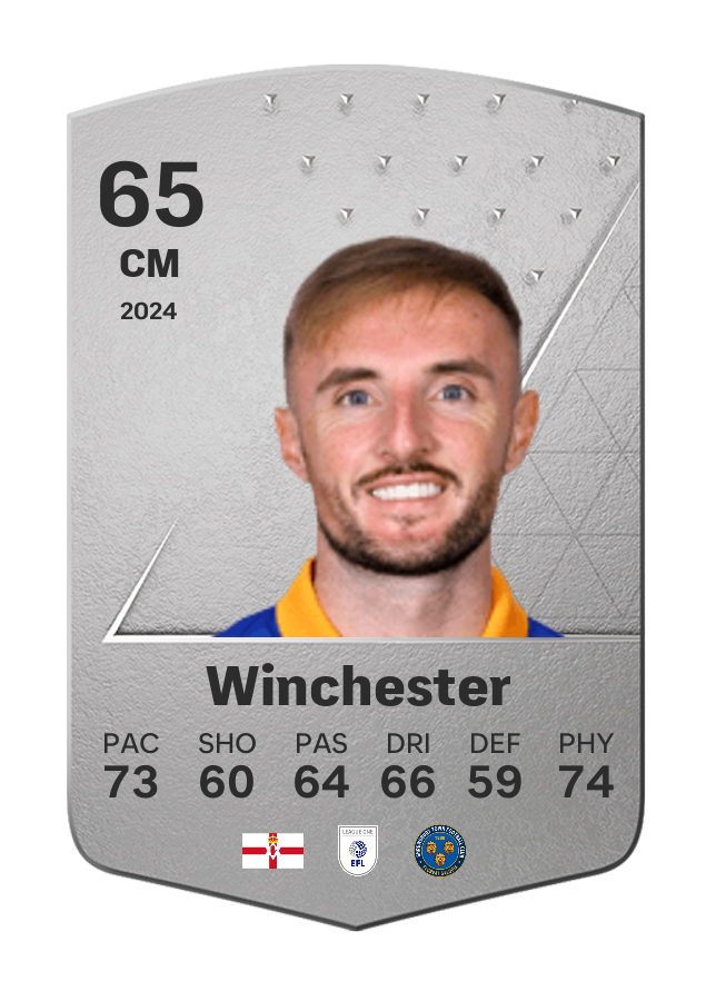 Player card image