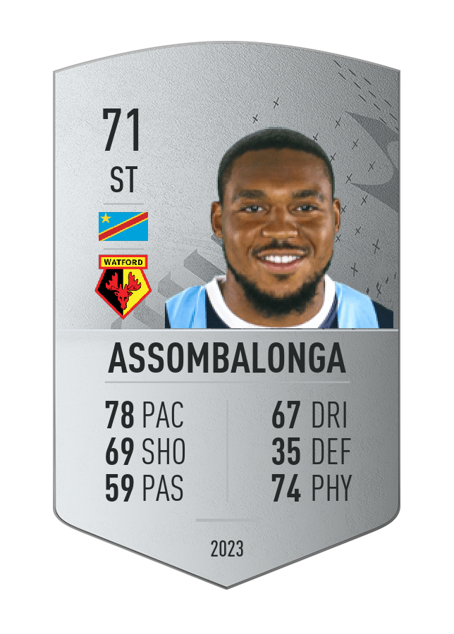 Player card image