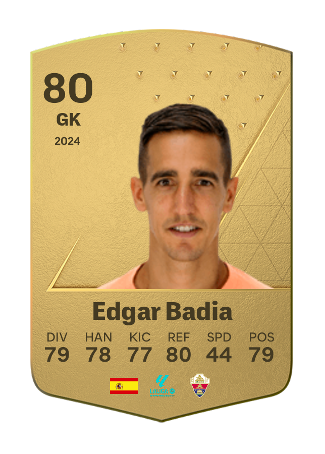 Player card image