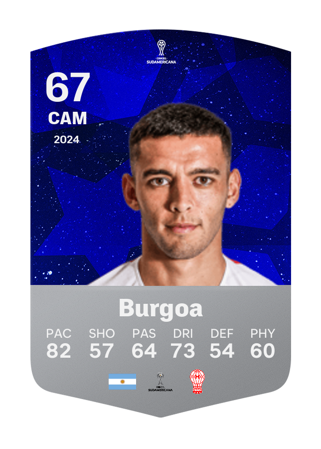 Player card image