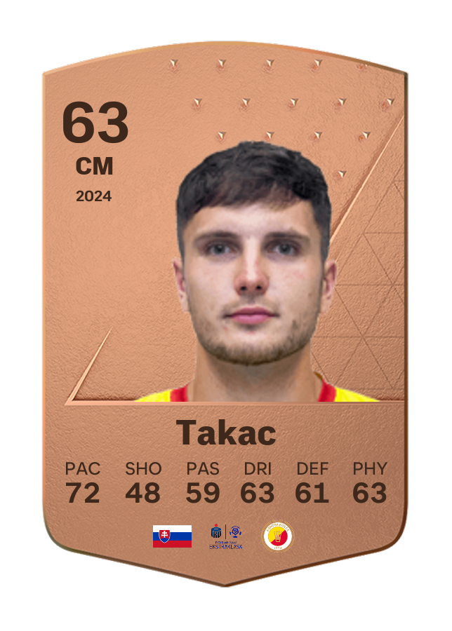 Player card image