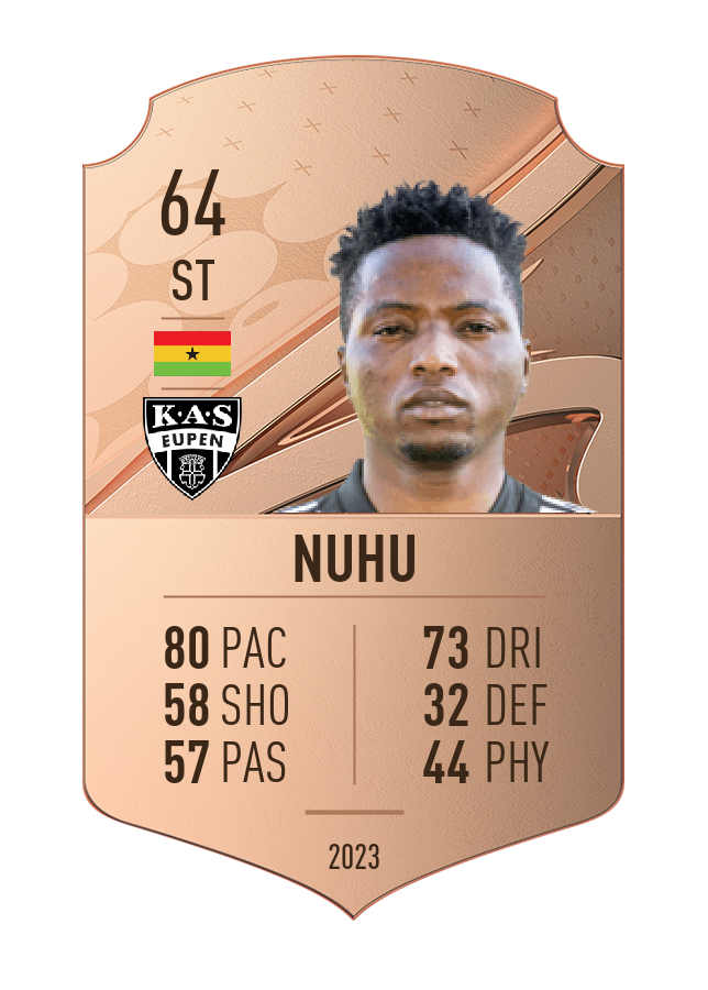 Player card image