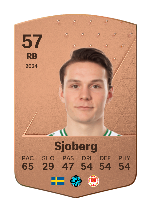 Player card image