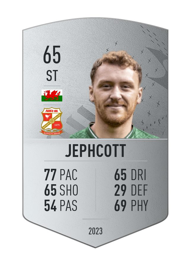 Player card image