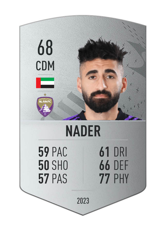 Player card image