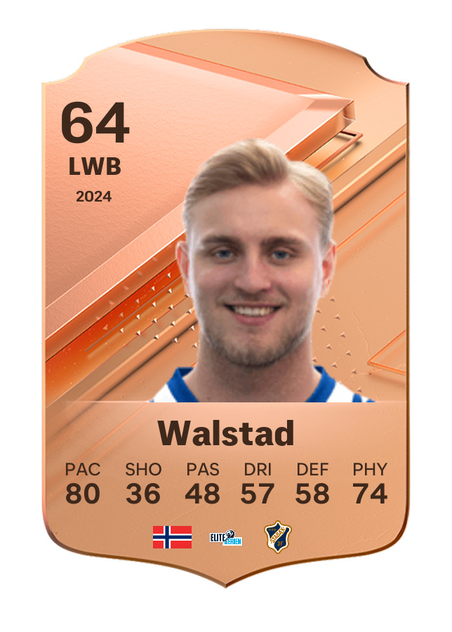 Player card image