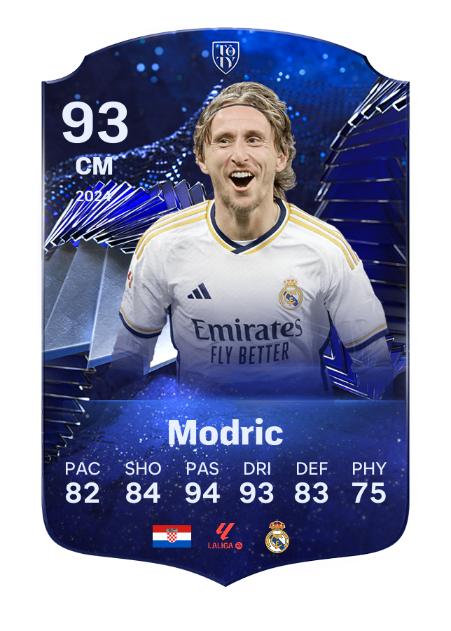 Player card image