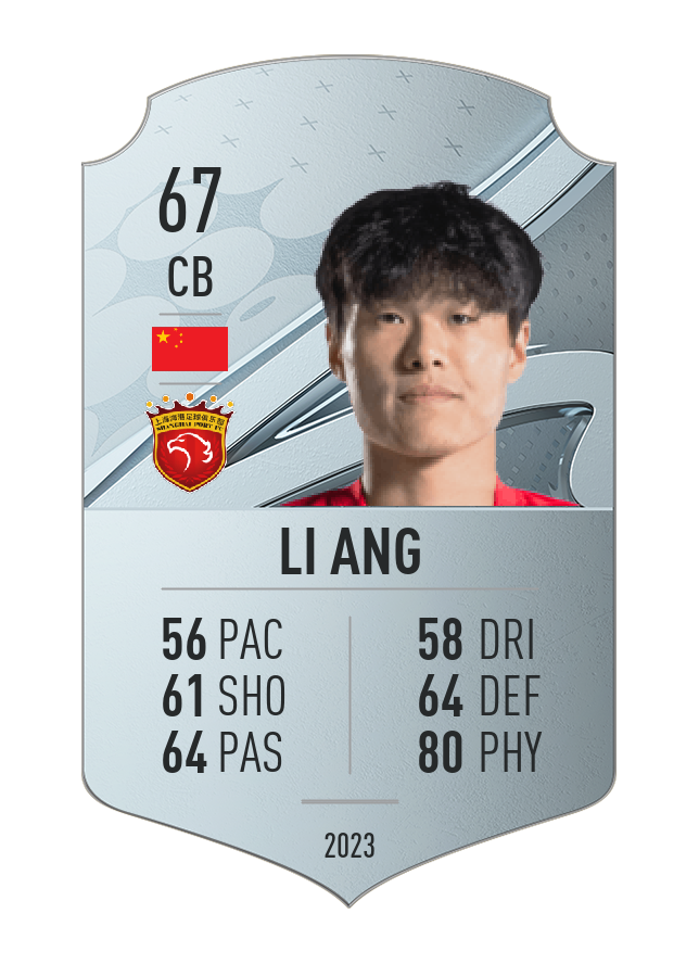 Player card image