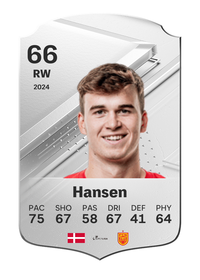 Player card image