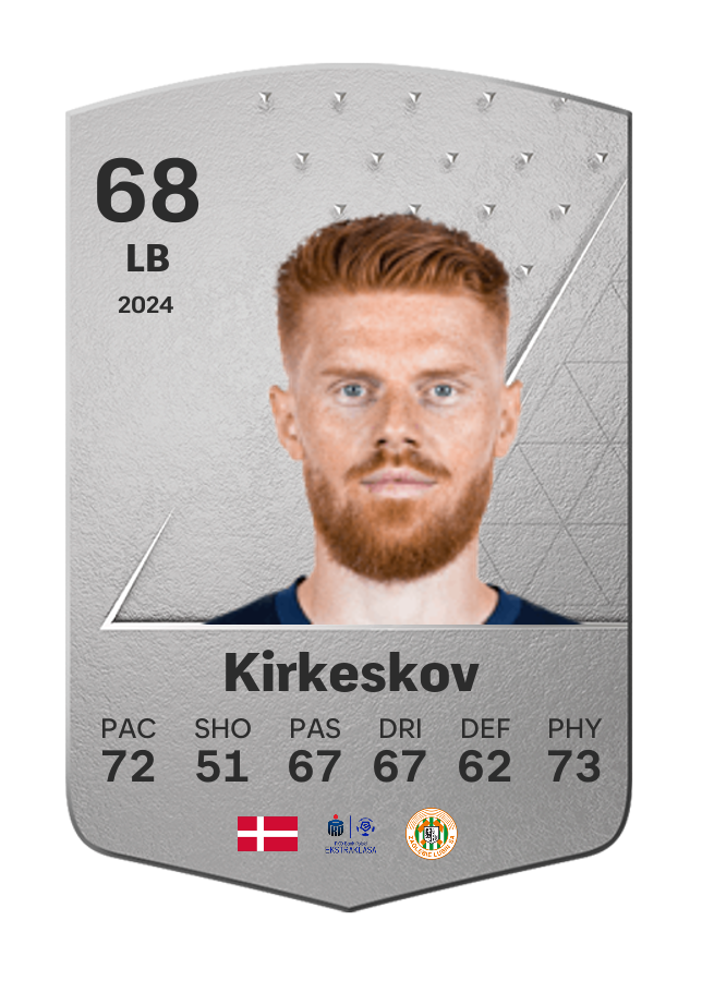 Player card image