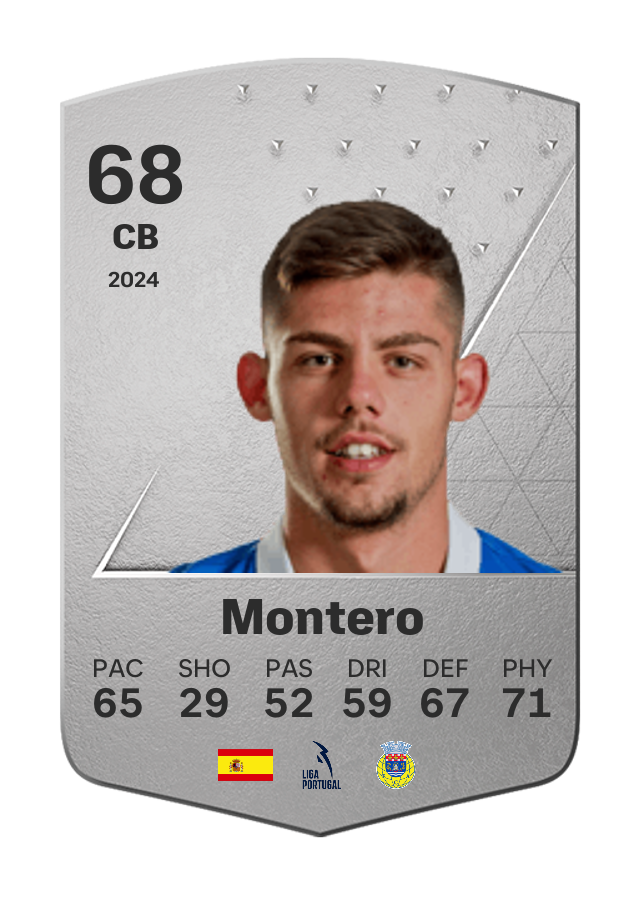 Player card image