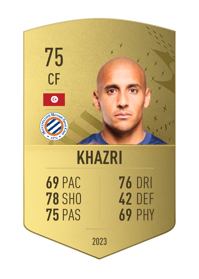 Player card image
