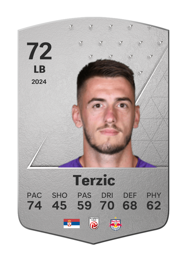 Player card image