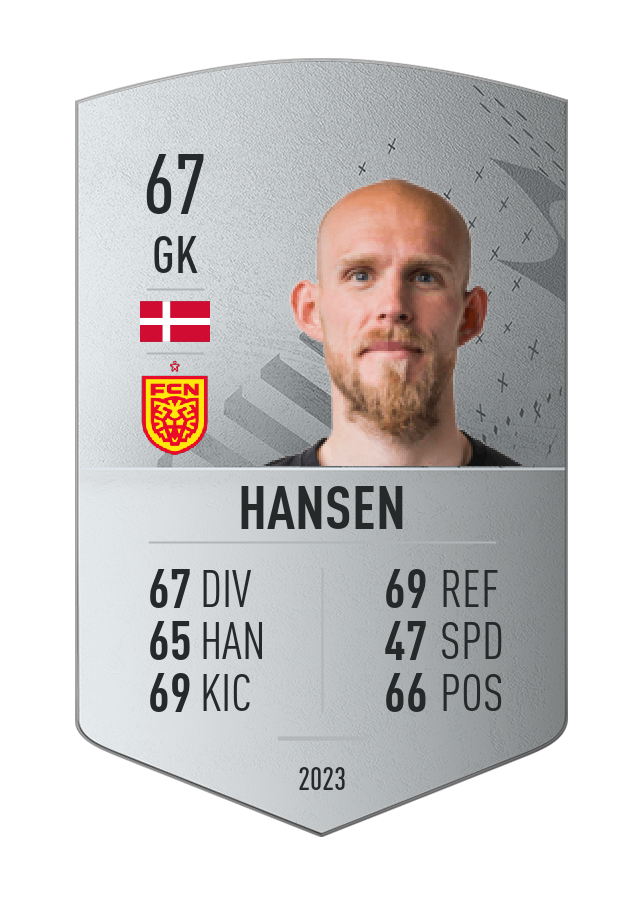 Player card image