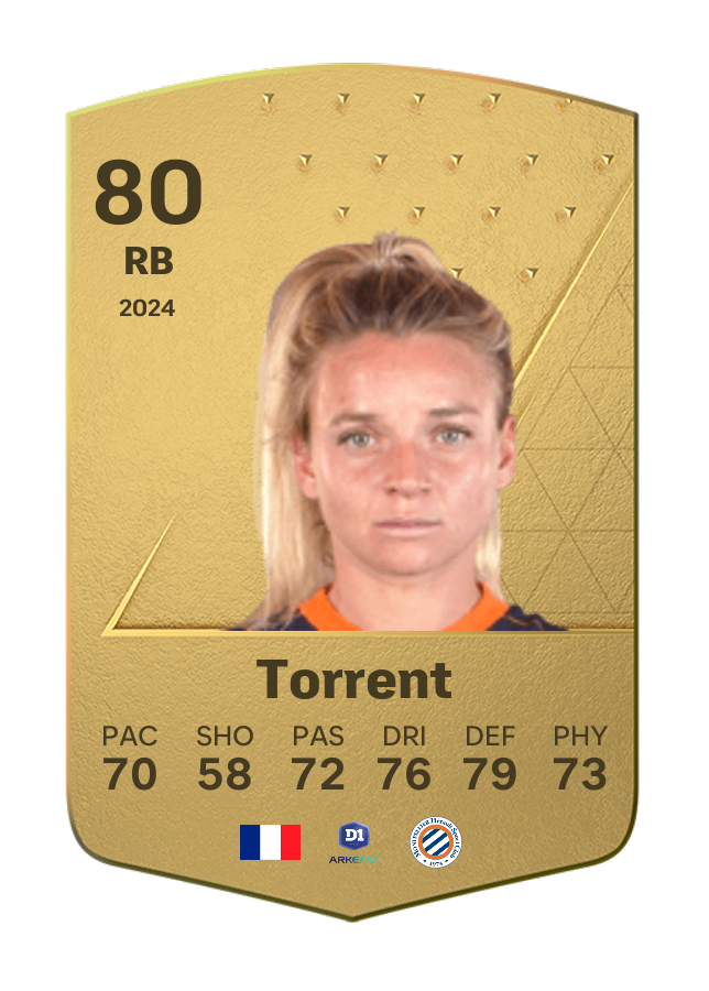 Player card image