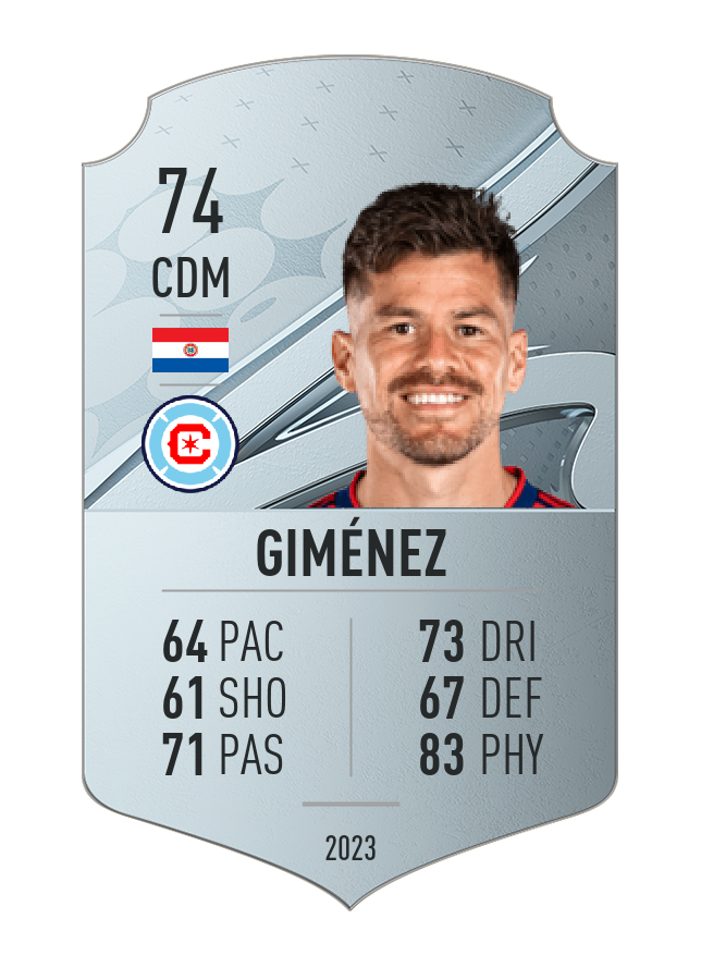 Player card image