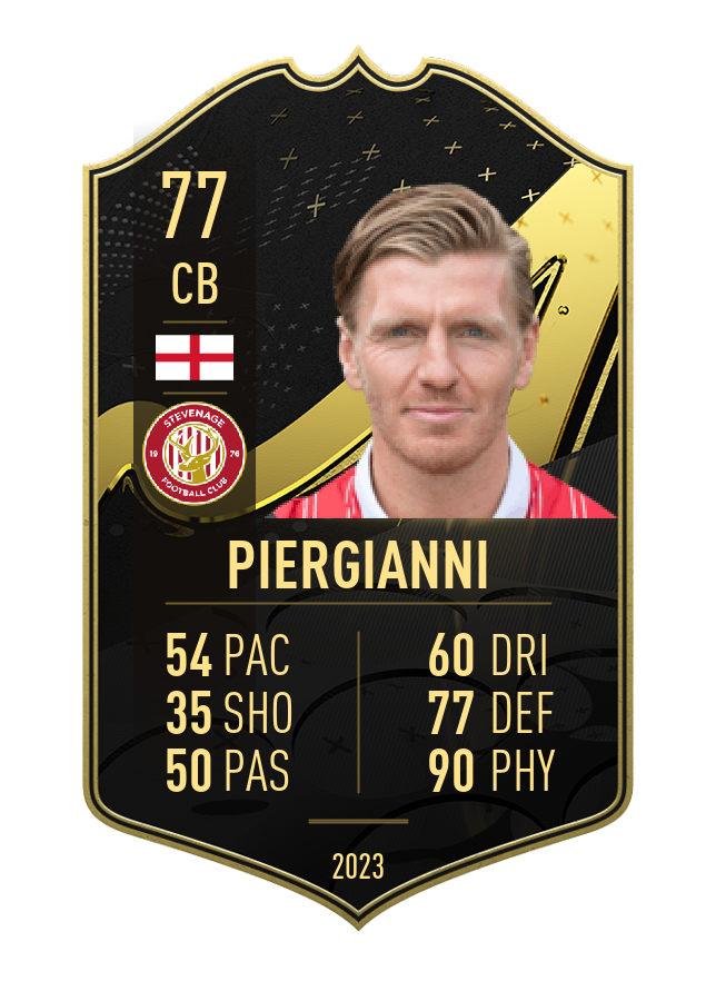 Player card image