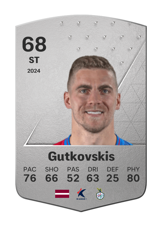 Player card image