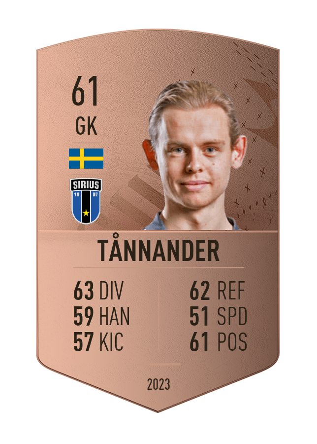 Player card image