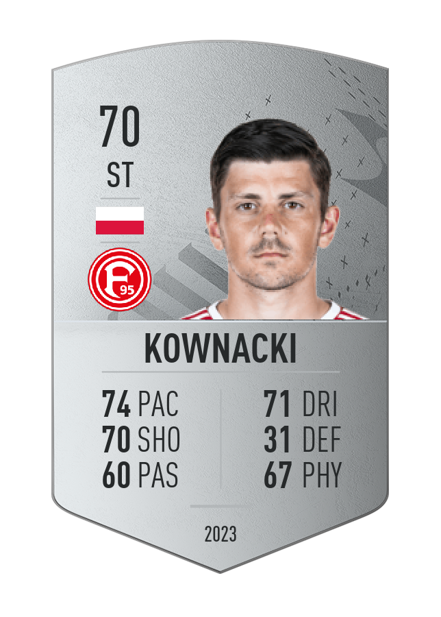 Player card image