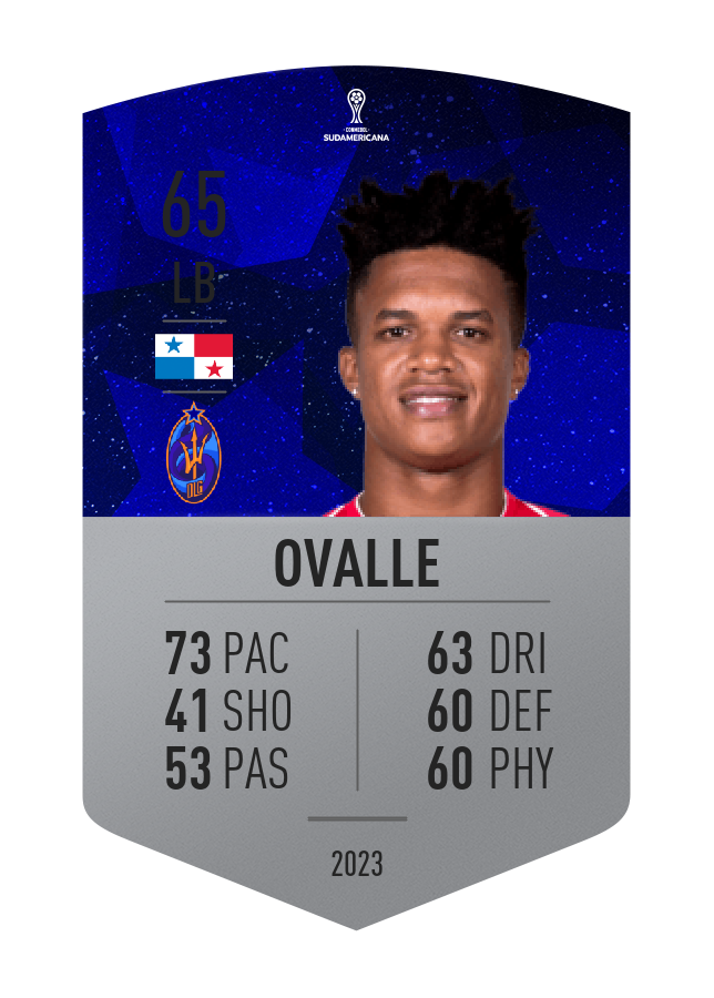 Player card image