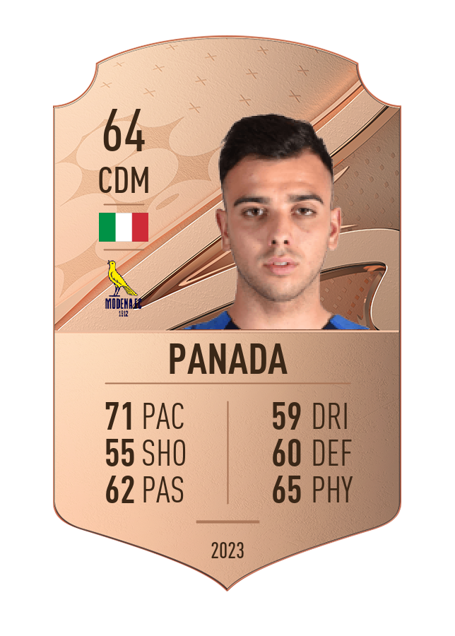 Player card image