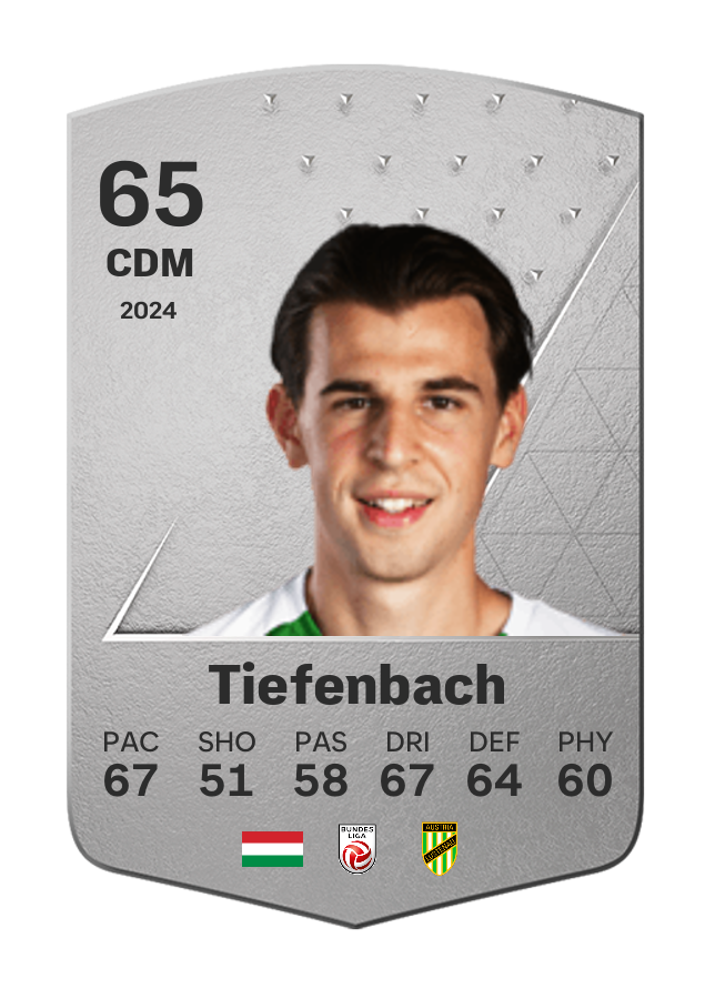 Player card image