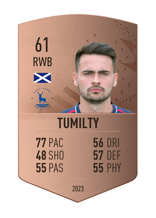 Player card image