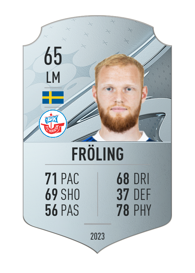 Player card image