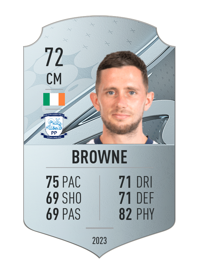 Player card image