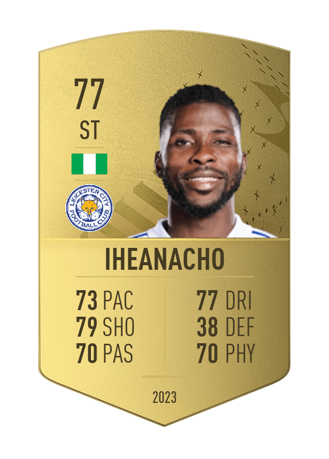 Player card image