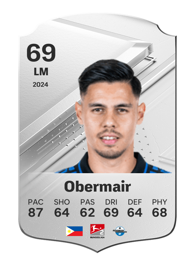 Player card image