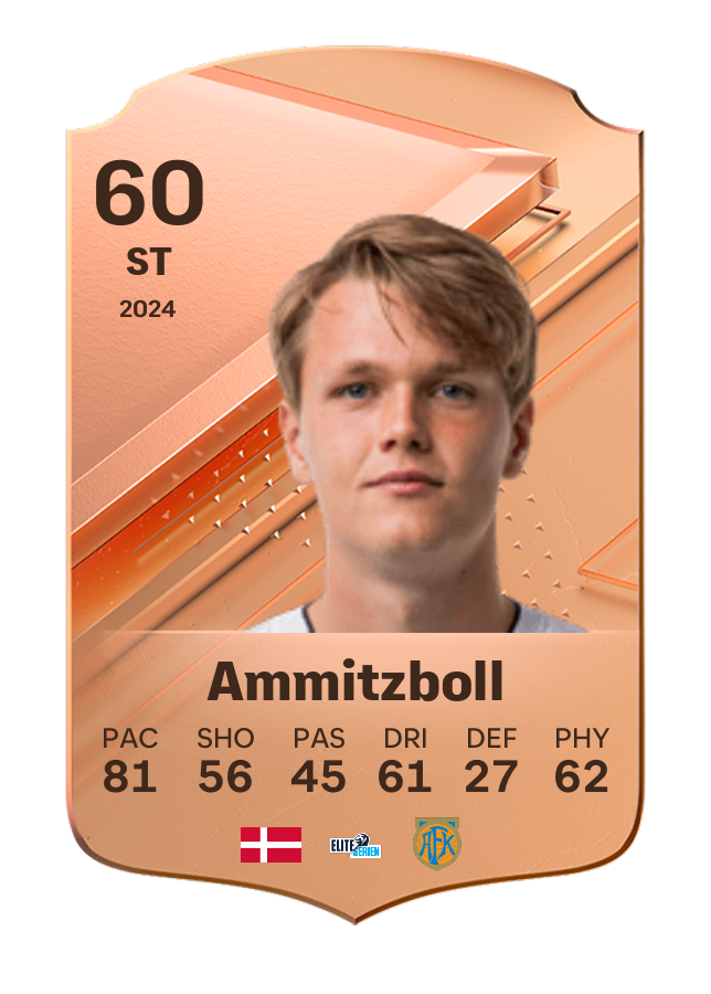 Player card image