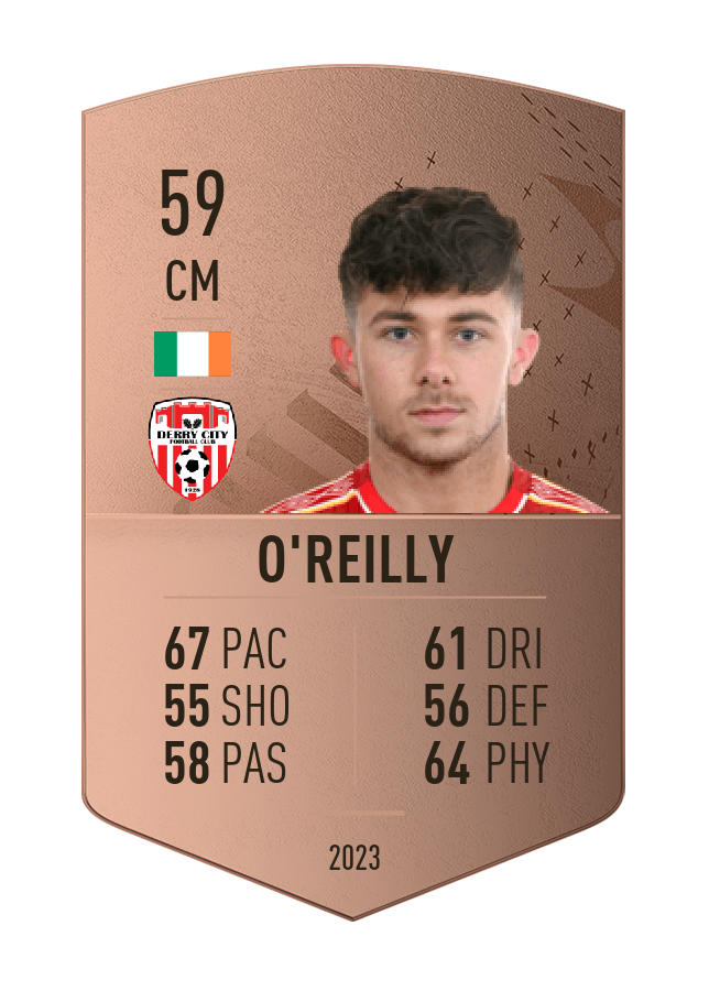 Player card image