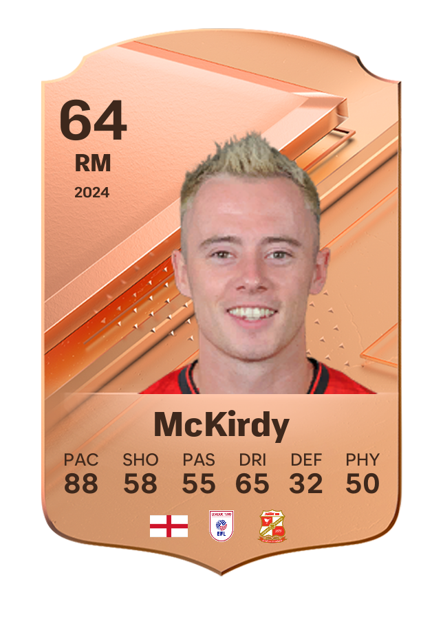 Player card image