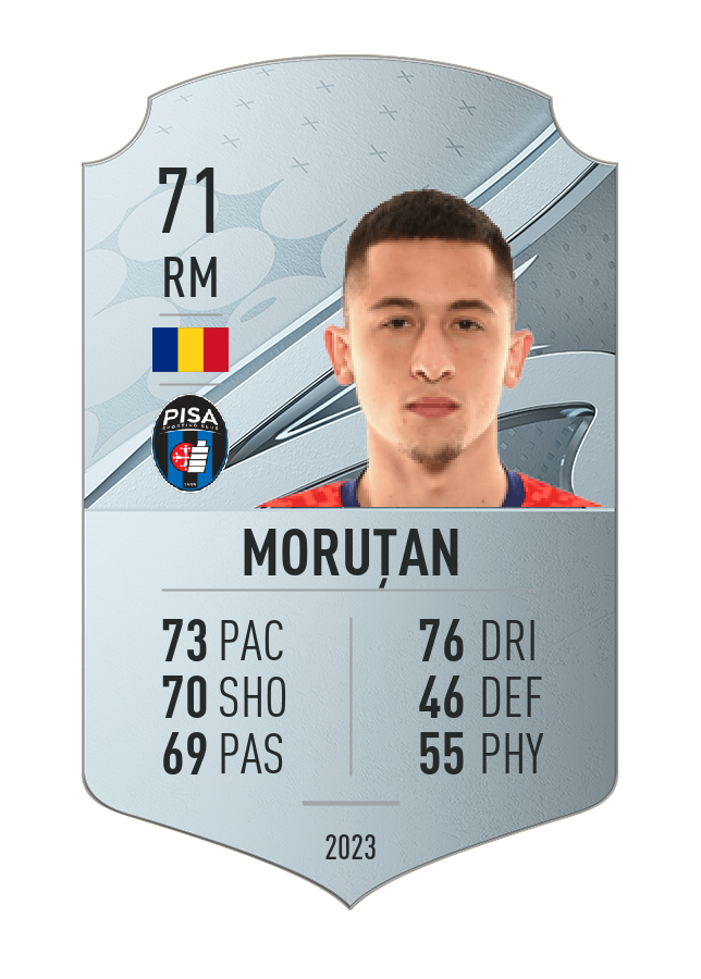 Player card image