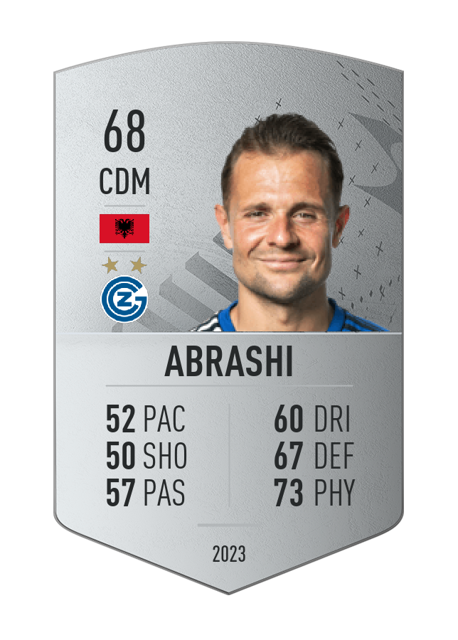 Player card image