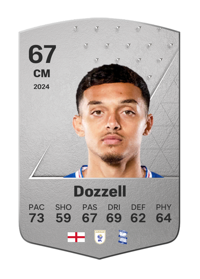 Player card image