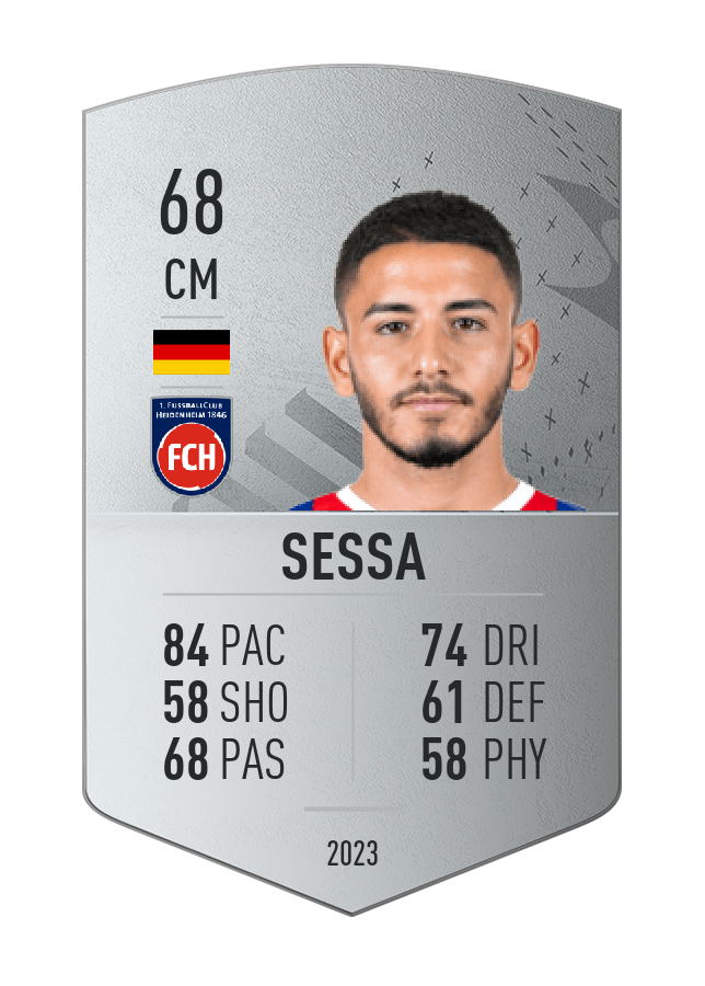 Player card image