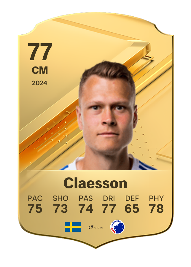 Player card image