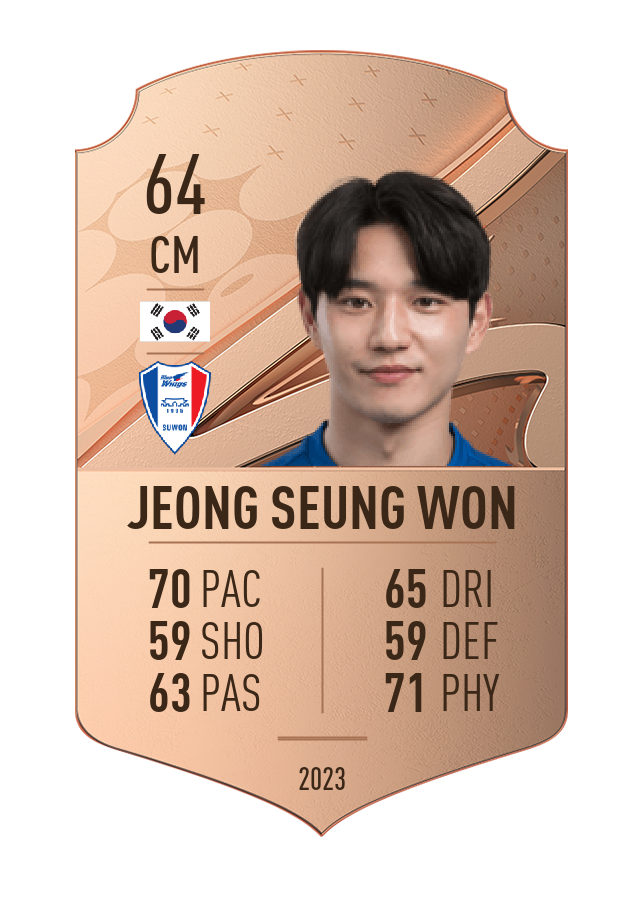 Player card image