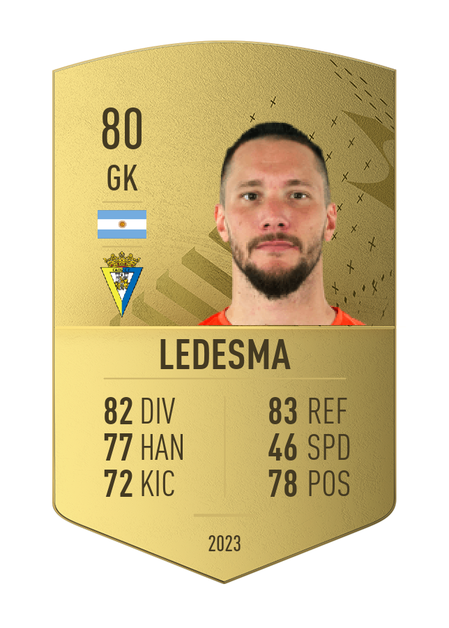 Player card image