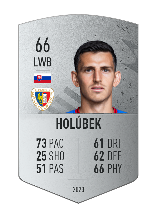 Player card image