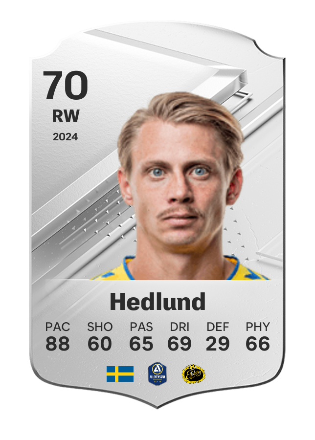 Player card image