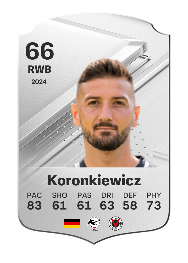 Player card image