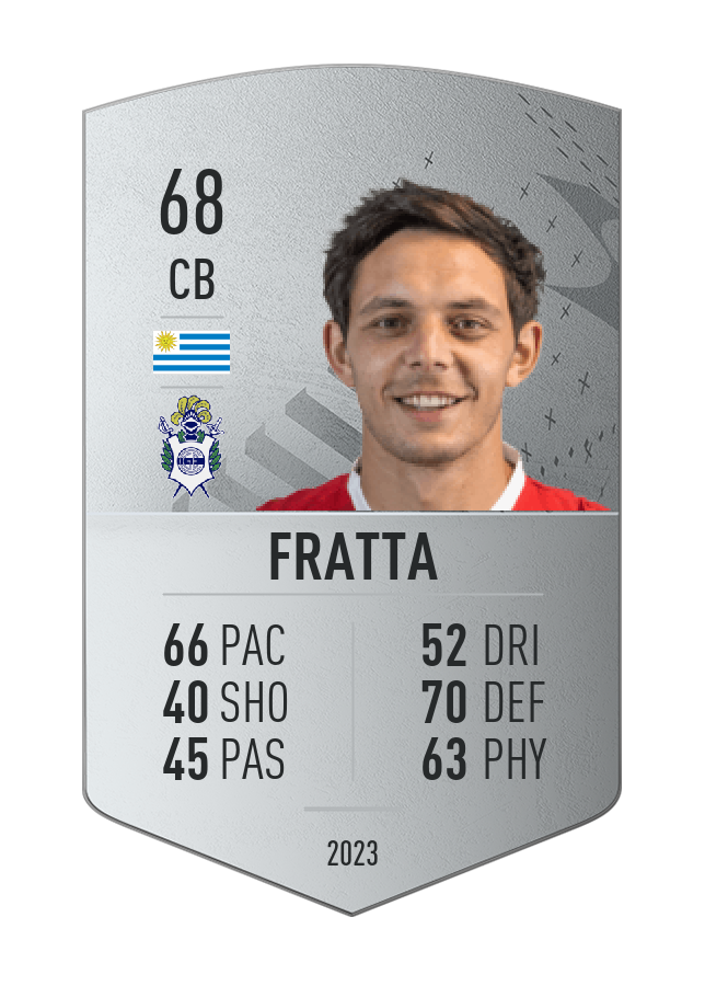 Player card image