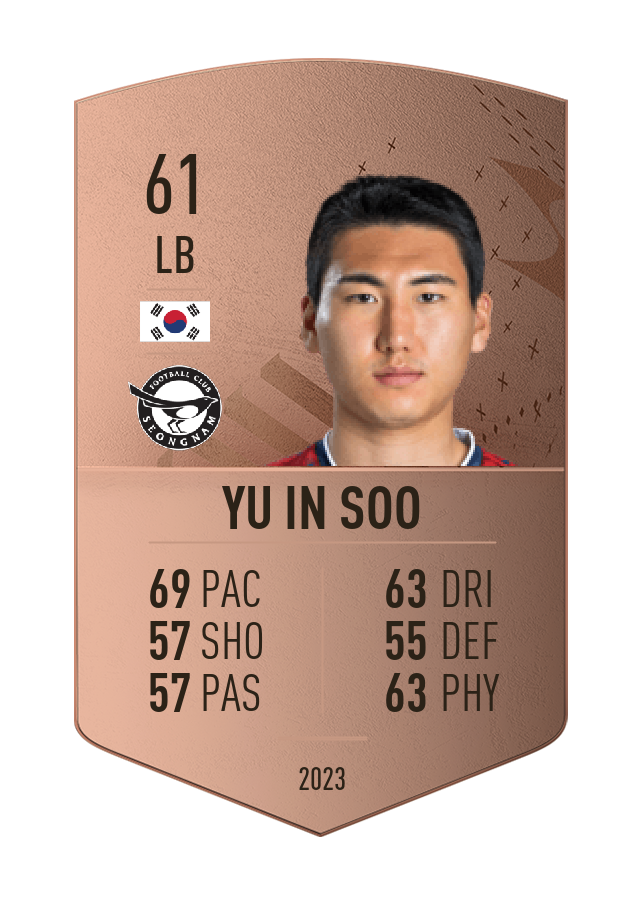 Player card image